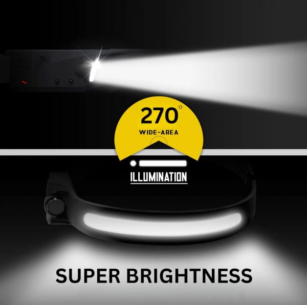 Glo Pro Head Torch - Image 2