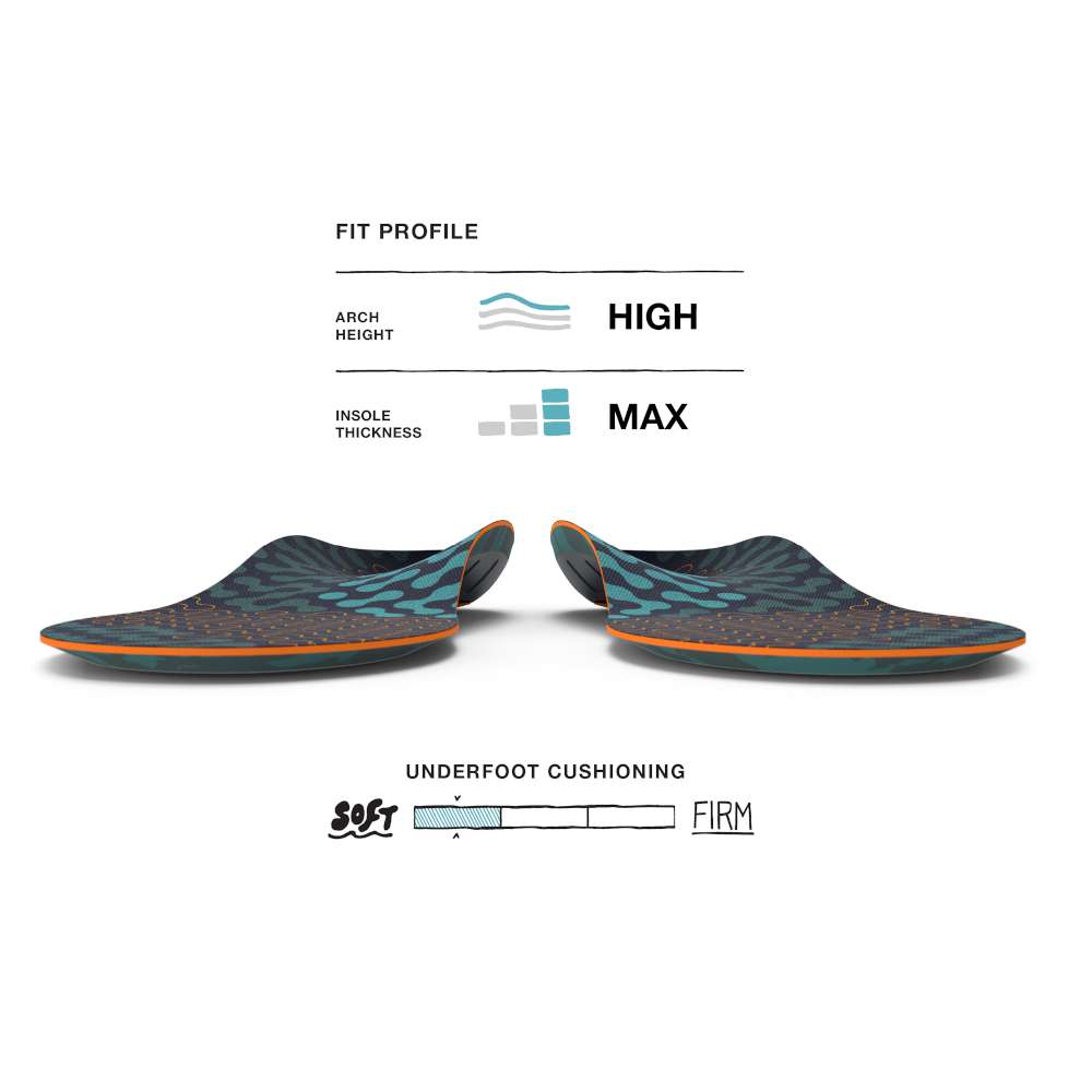 Superfeet Active Cushion High Arch Insoles - Image 8