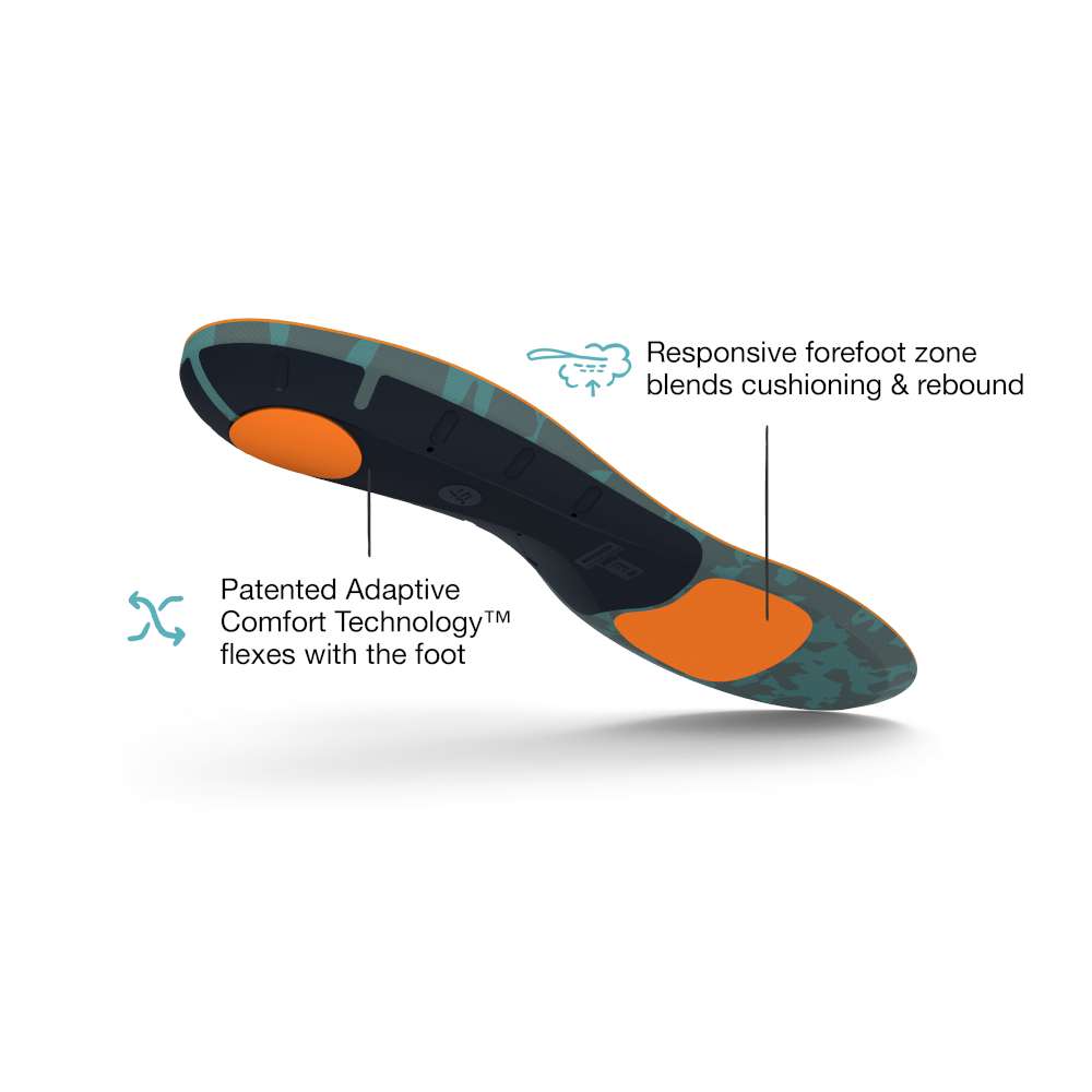 Superfeet Active Cushion High Arch Insoles - Image 10
